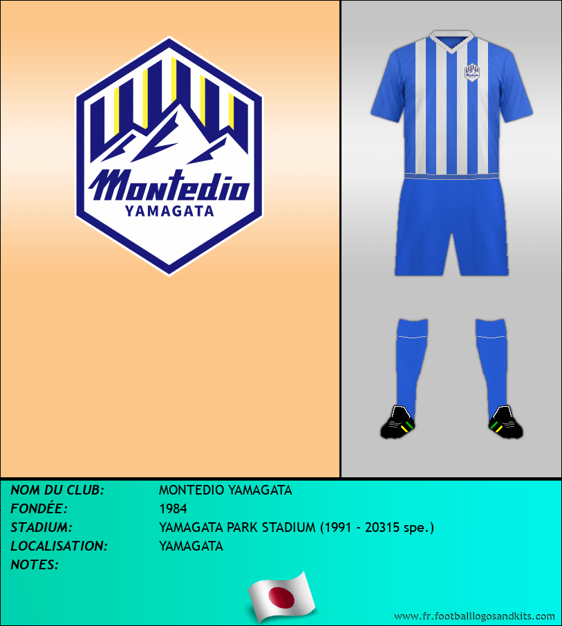 Logo de MONTEDIO YAMAGATA