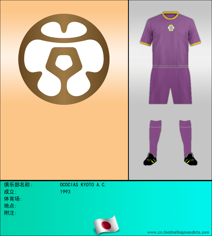 标志