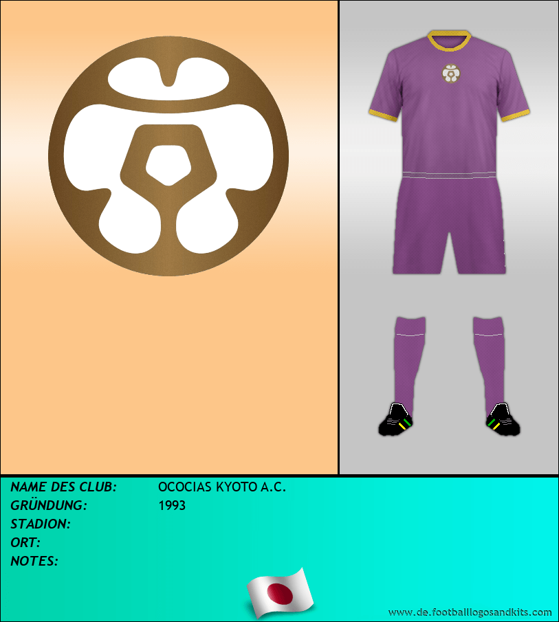 Logo OCOCIAS KYOTO A.C.