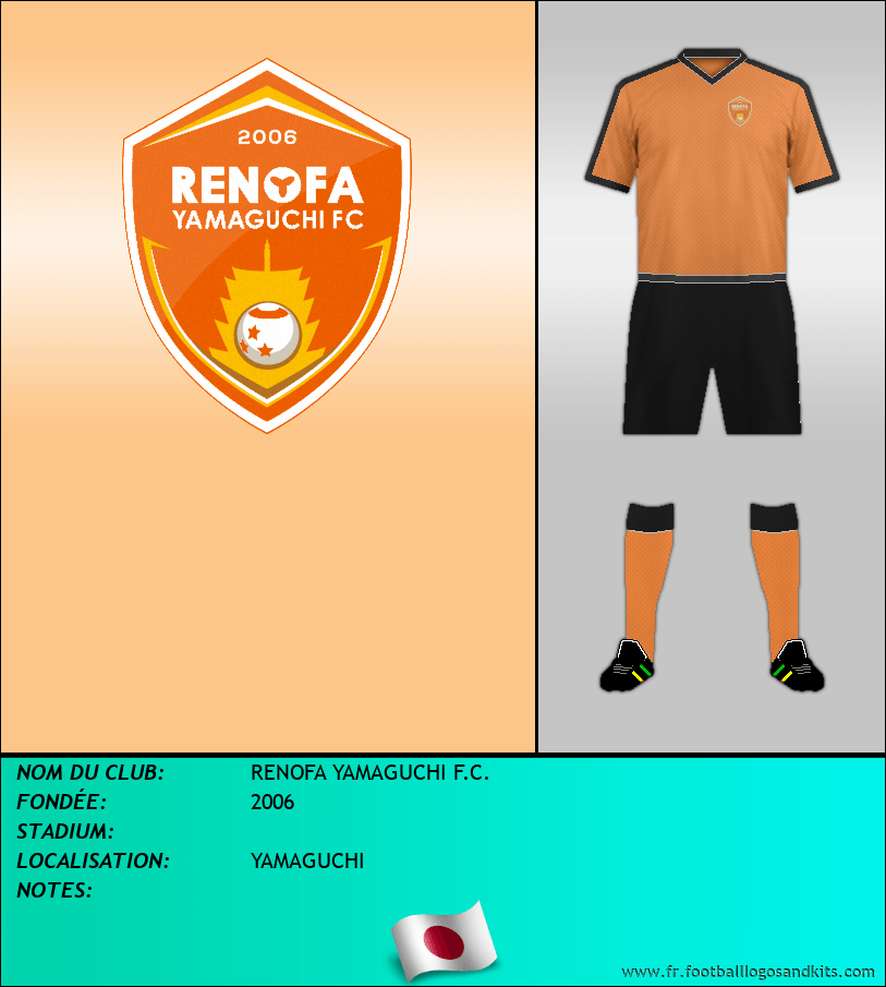 Logo de RENOFA YAMAGUCHI F.C.