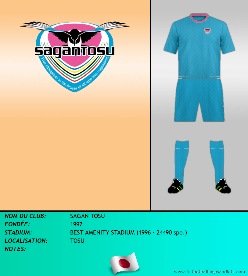 Logo de SAGAN TOSU