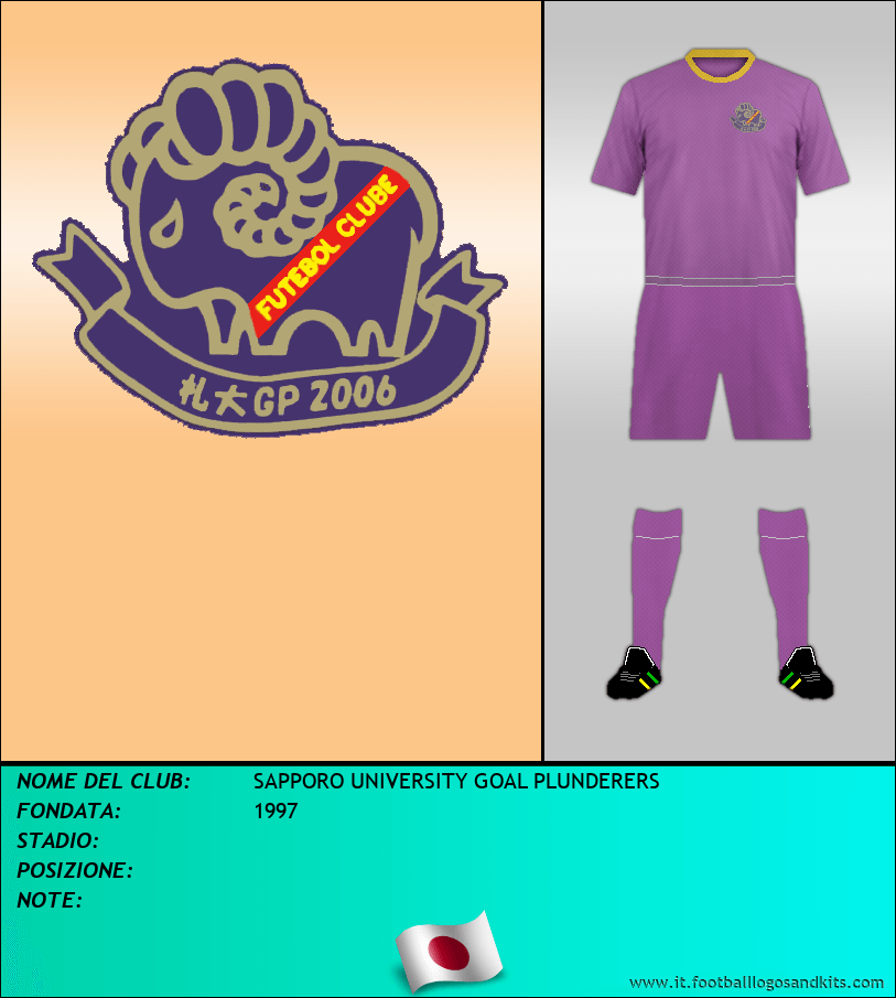 Logo di SAPPORO UNIVERSITY GOAL PLUNDERERS