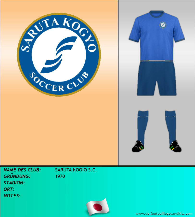 Logo SARUTA KOGIO S.C.