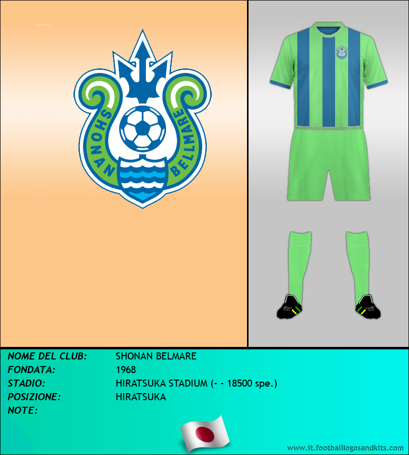 Logo di SHONAN BELMARE