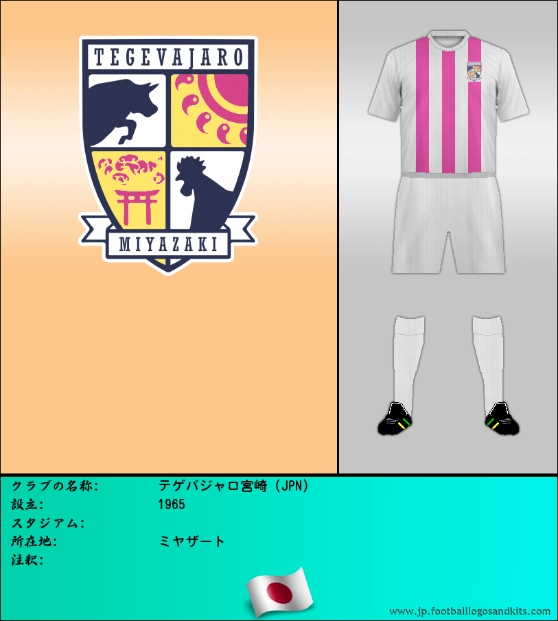 のロゴテゲバジャロ宮崎 (JPN)