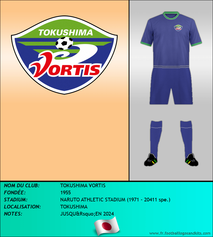 Logo de TOKUSHIMA VORTIS