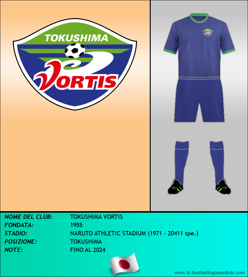 Logo di TOKUSHIMA VORTIS