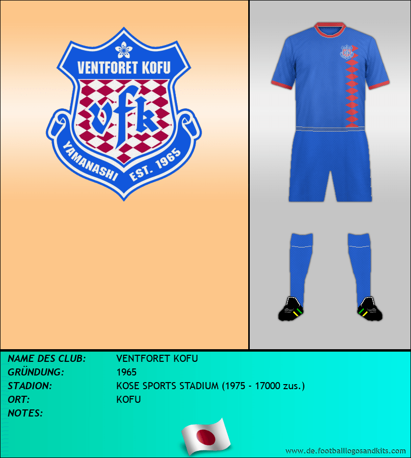 Logo VENTFORET KOFU