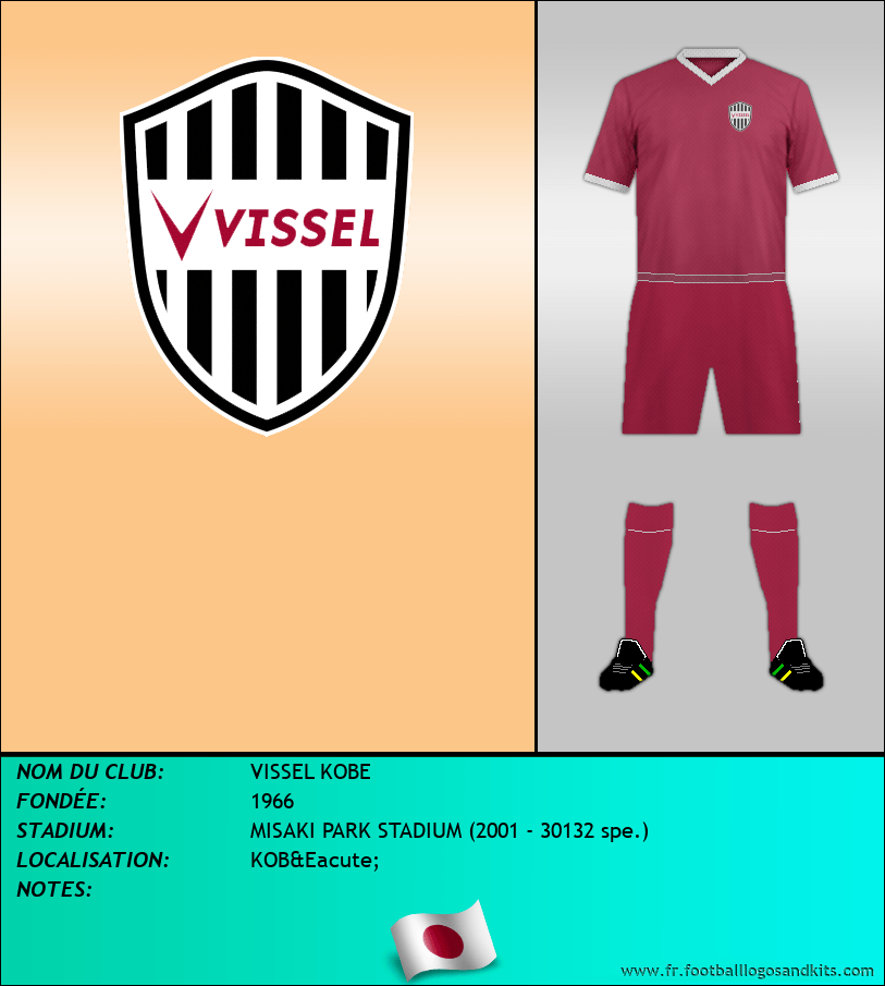 Logo de VISSEL KOBE