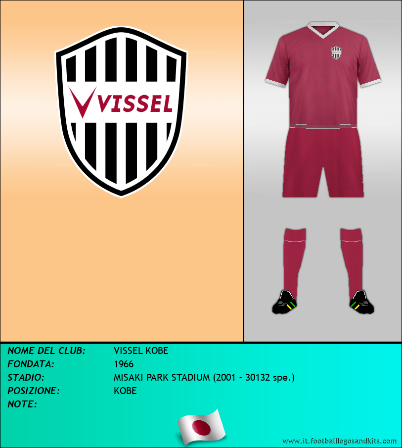 Logo di VISSEL KOBE