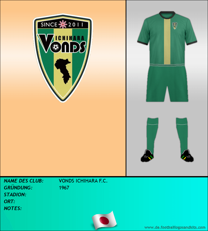 Logo VONDS ICHIHARA F.C.