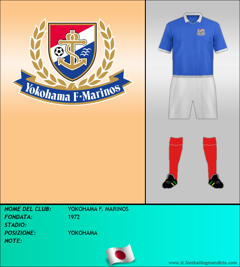 Logo di YOKOHAMA F. MARINOS