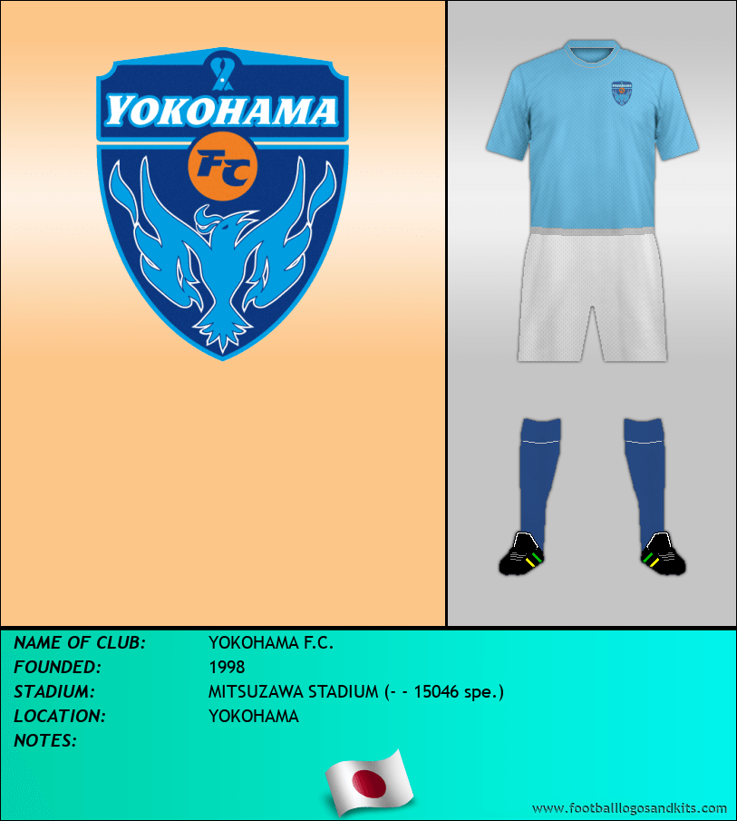 Logo of YOKOHAMA F.C.
