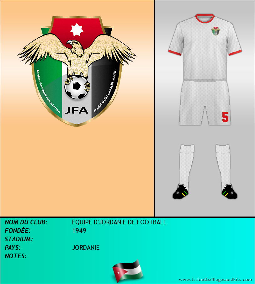 Logo de SELECCIÓN DE JORDANIA