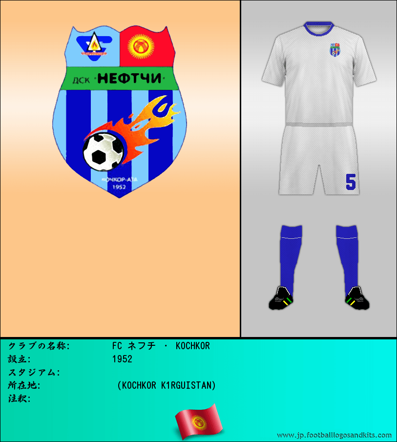 のロゴFC ネフチ ・ KOCHKOR