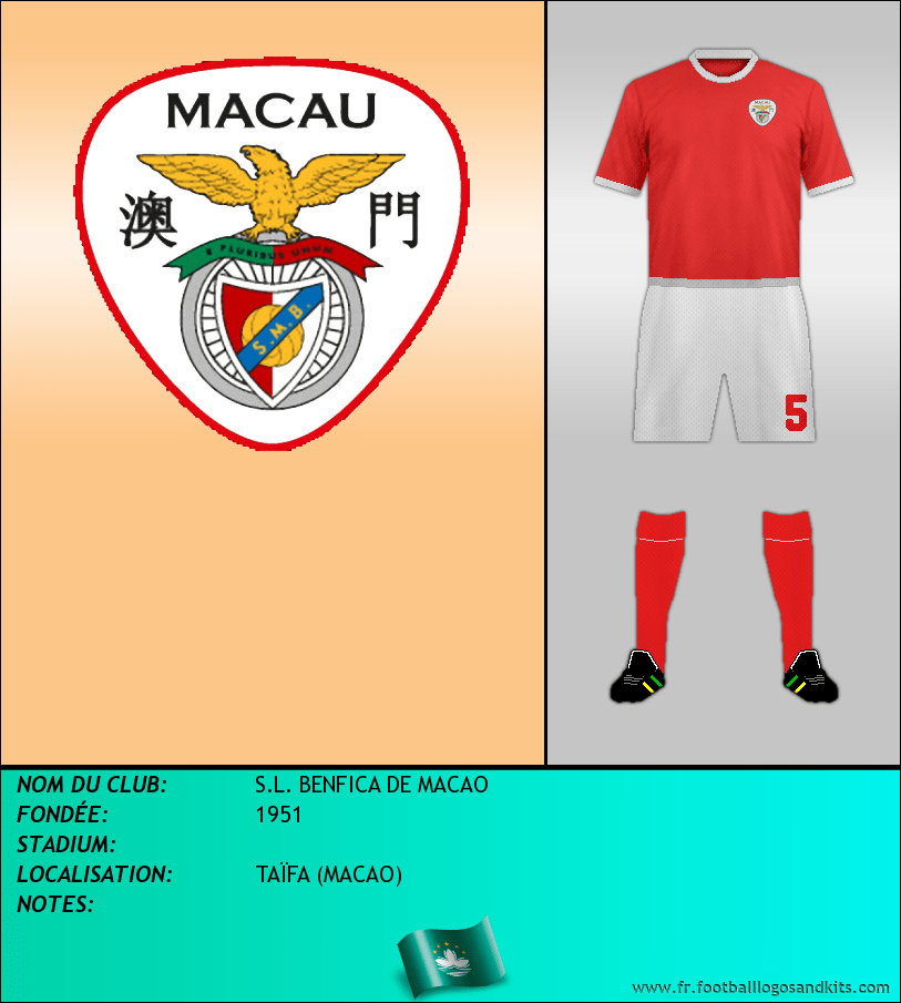Logo de S.L. BENFICA DE MACAO