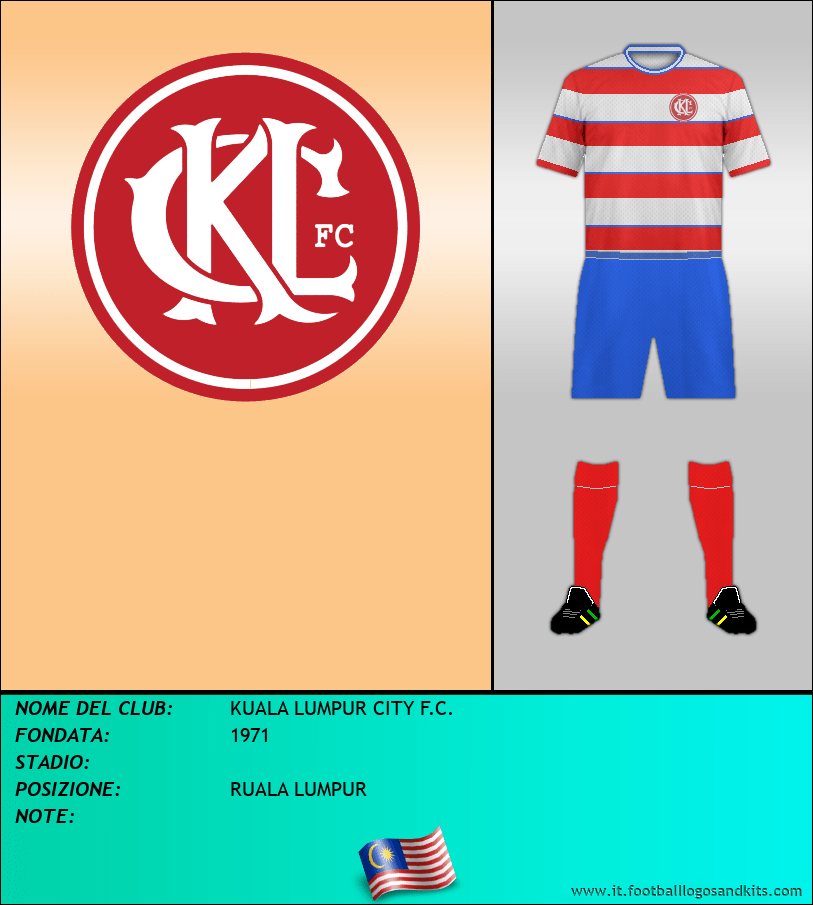 Logo di KUALA LUMPUR CITY F.C.