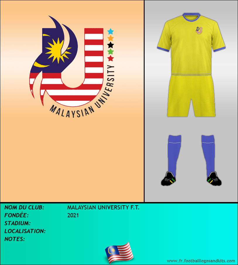 Logo de MALAYSIAN UNIVERSITY F.T.