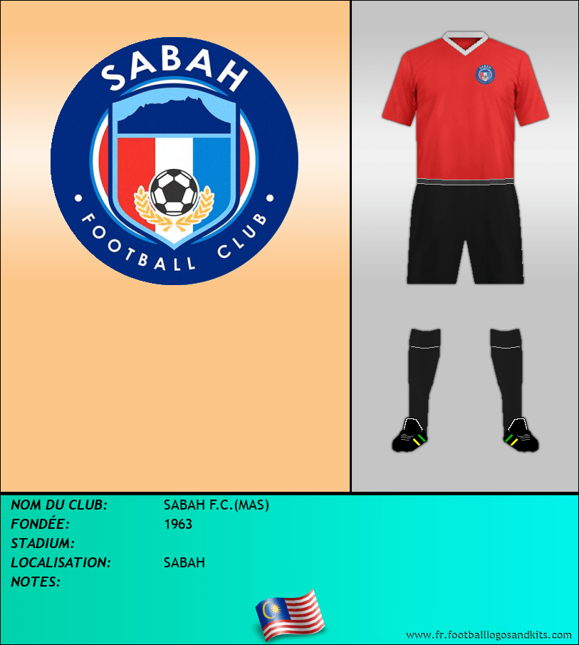 Logo de SABAH F.C.(MAS)