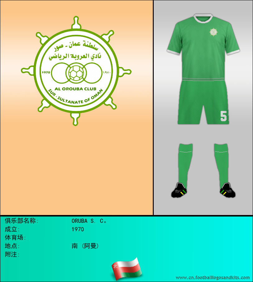 标志ORUBA S. C。