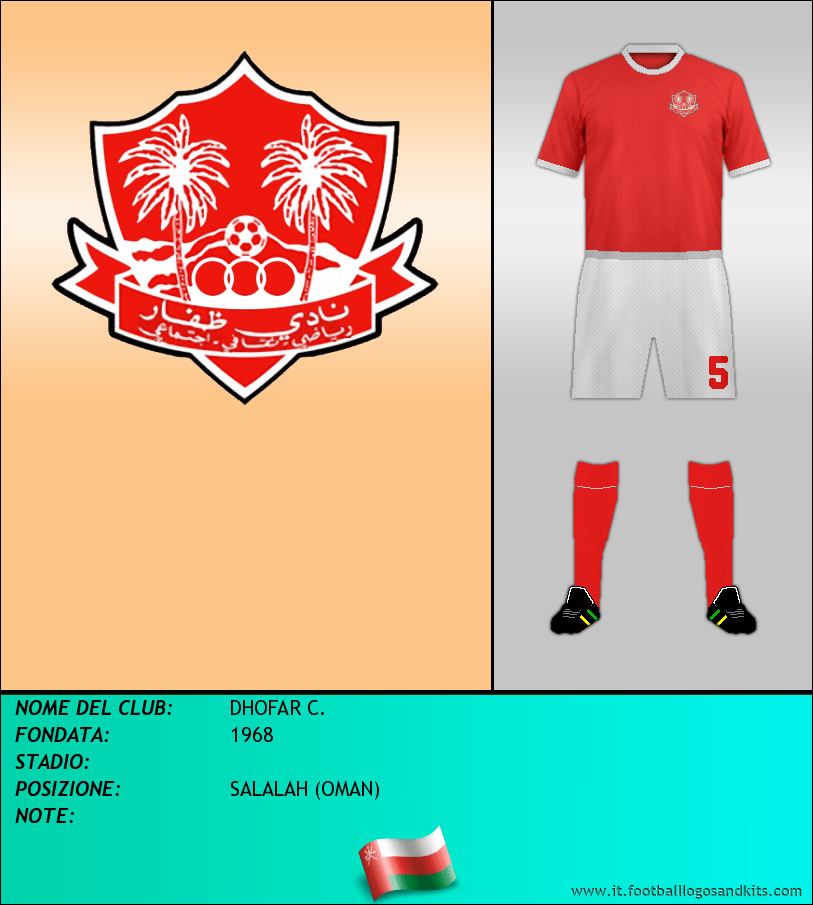 Logo di DHOFAR C.