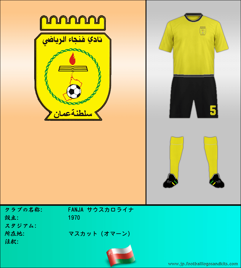 のロゴFANJA サウスカロライナ