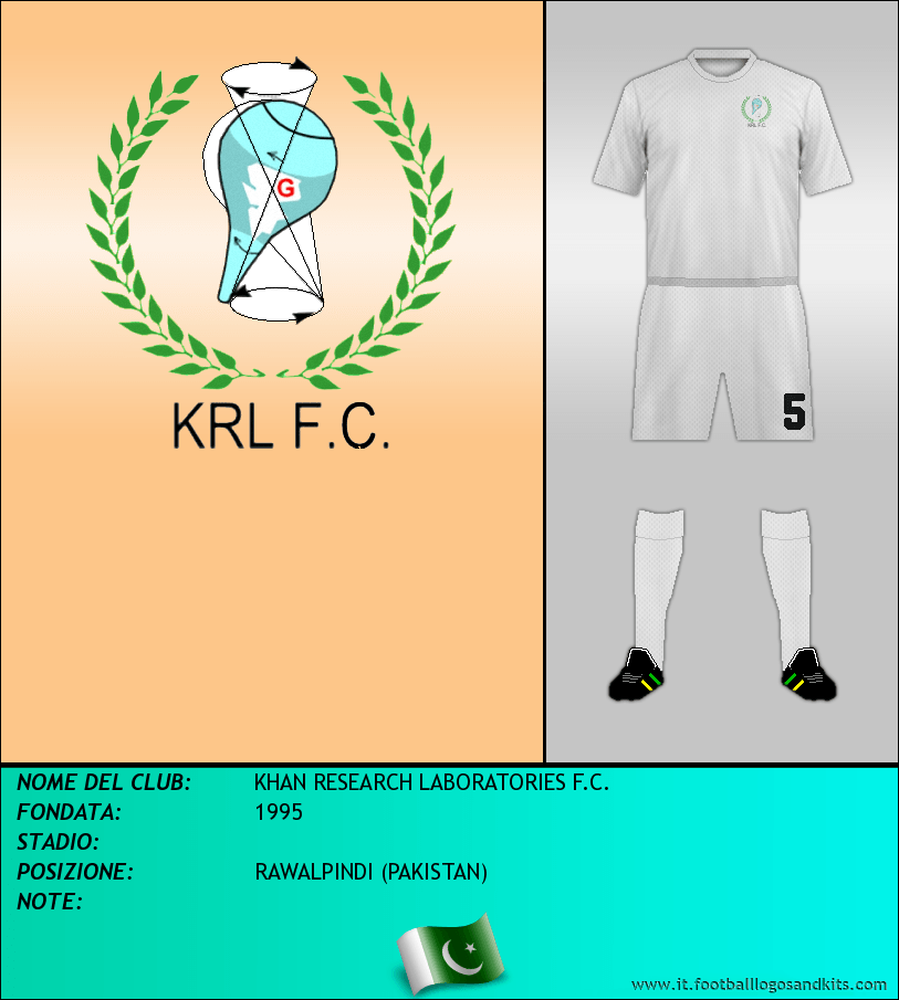 Logo di KHAN RESEARCH LABORATORIES F.C.
