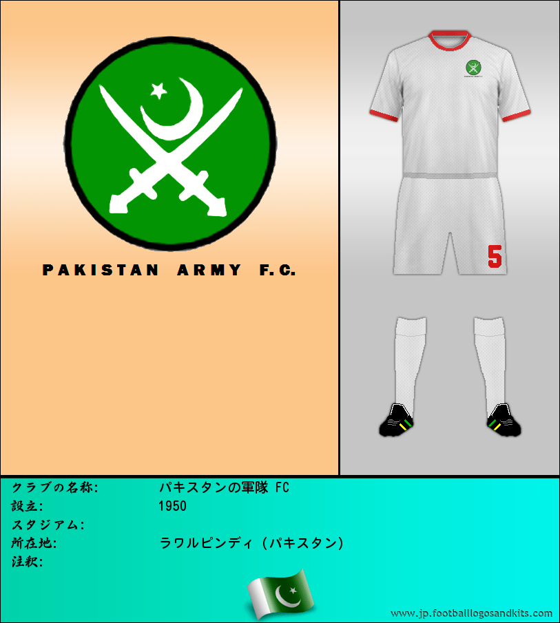 のロゴパキスタンの軍隊 FC