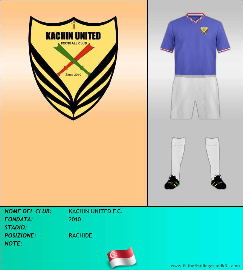 Logo di KACHIN UNITED F.C.
