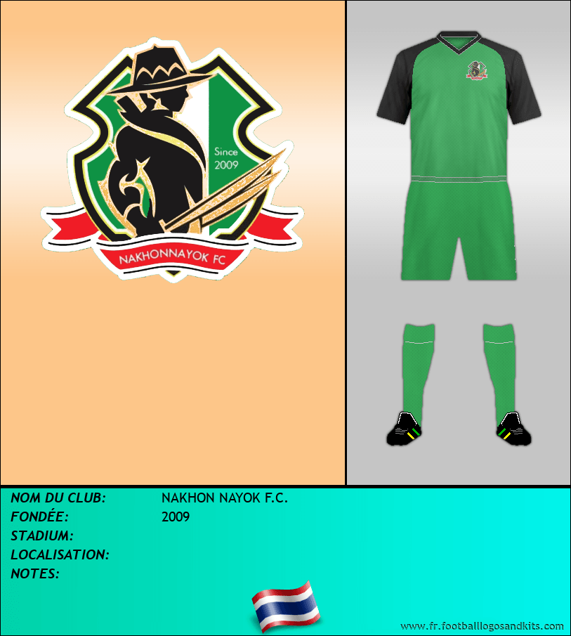 Logo de NAKHON NAYOK F.C.