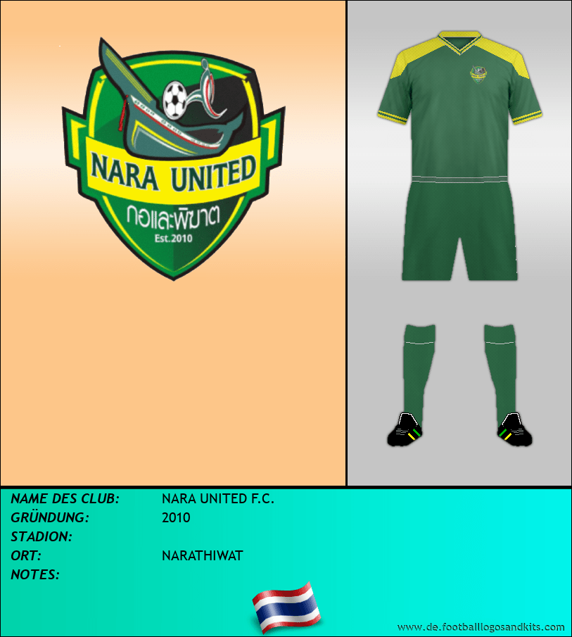 Logo NARA UNITED F.C.