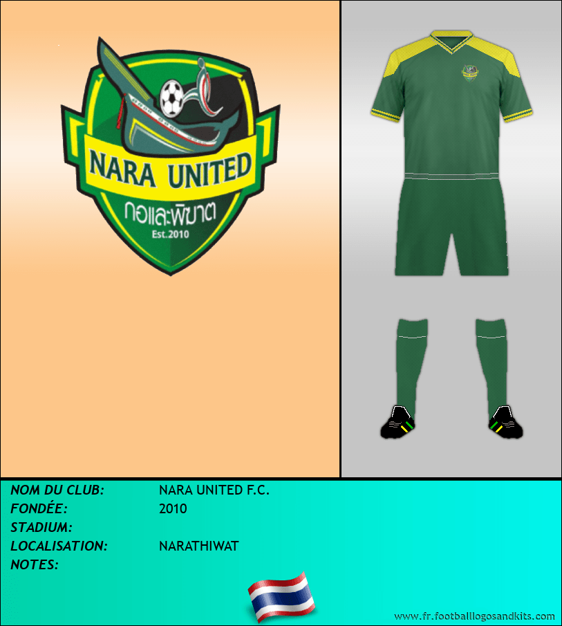 Logo de NARA UNITED F.C.