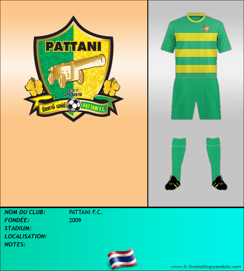 Logo de PATTANI F.C.