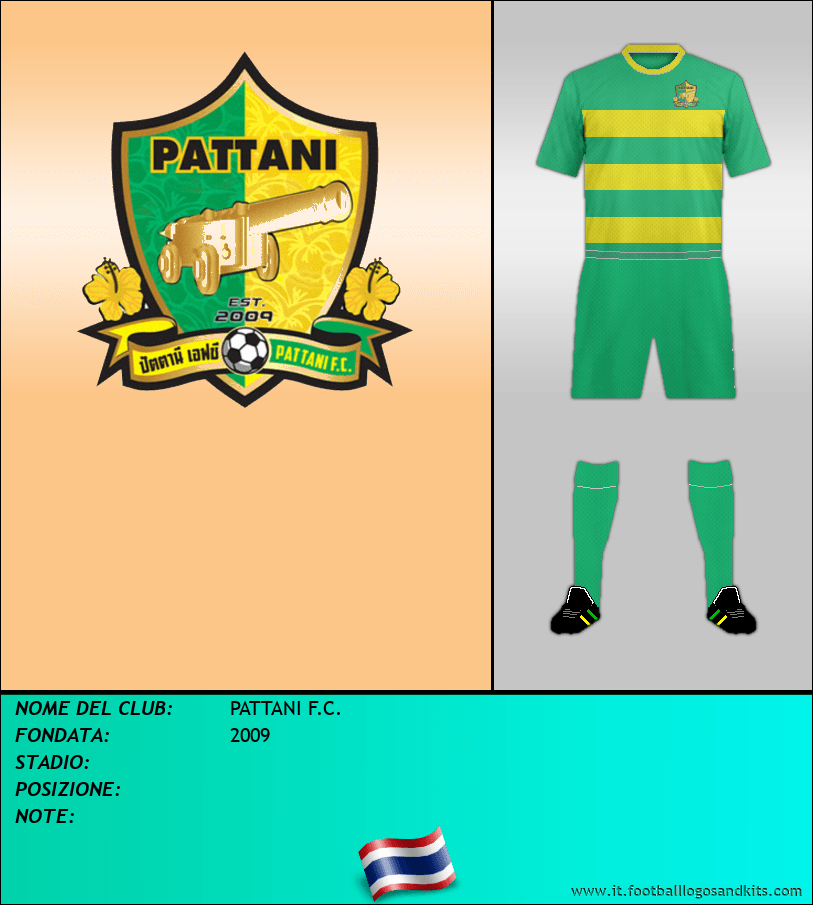 Logo di PATTANI F.C.
