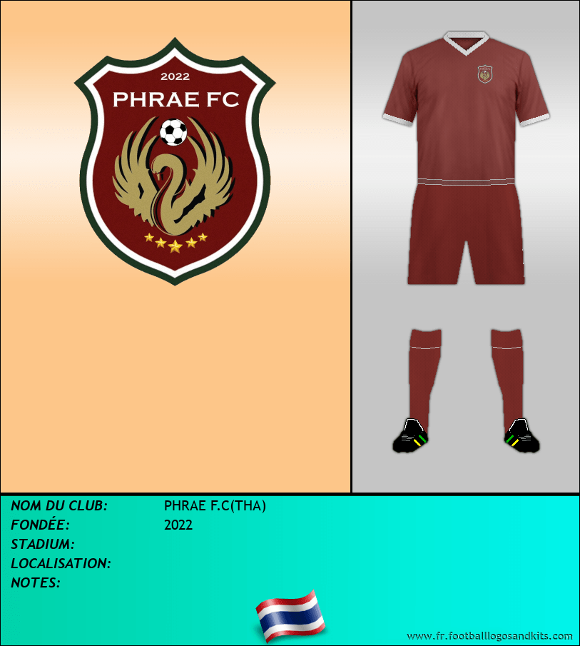 Logo de PHRAE F.C(THA)
