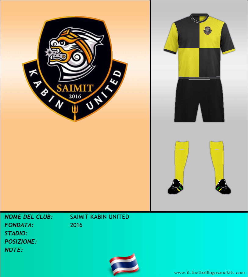 Logo di SAIMIT KABIN UNITED