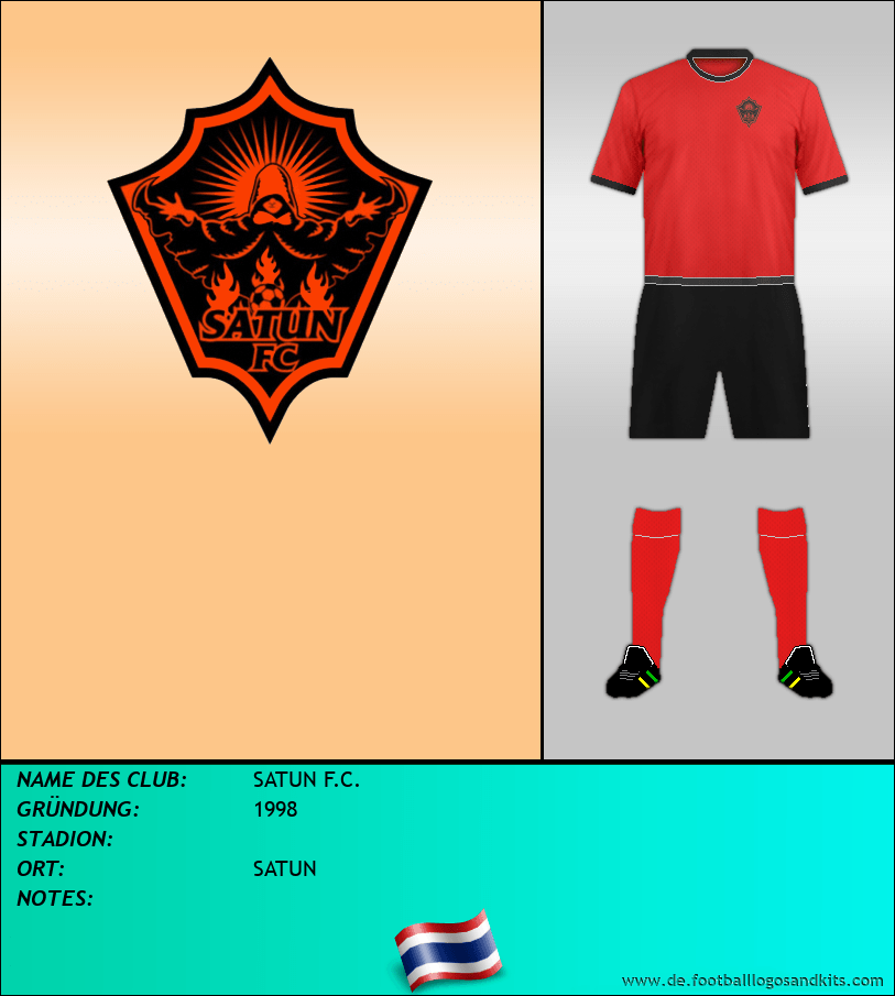 Logo SATUN F.C.