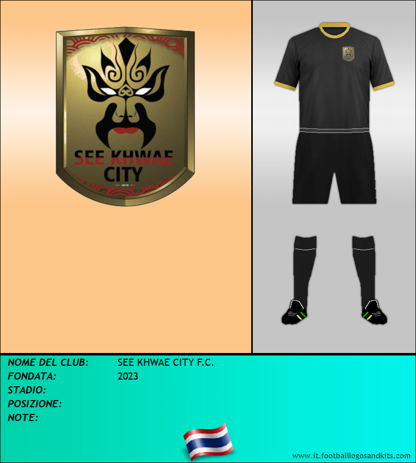 Logo di SEE KHWAE CITY F.C.