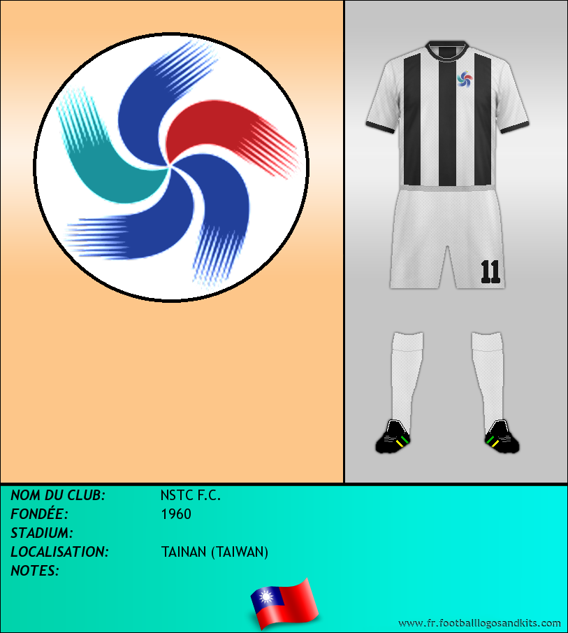 Logo de NSTC F.C.
