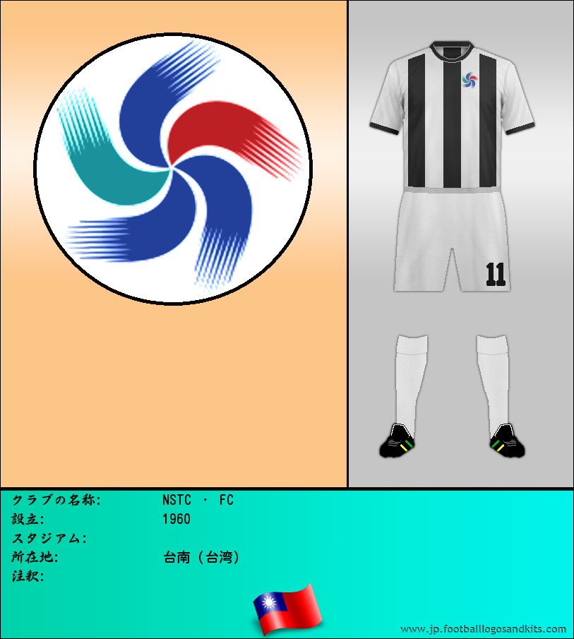 のロゴNSTC ・ FC