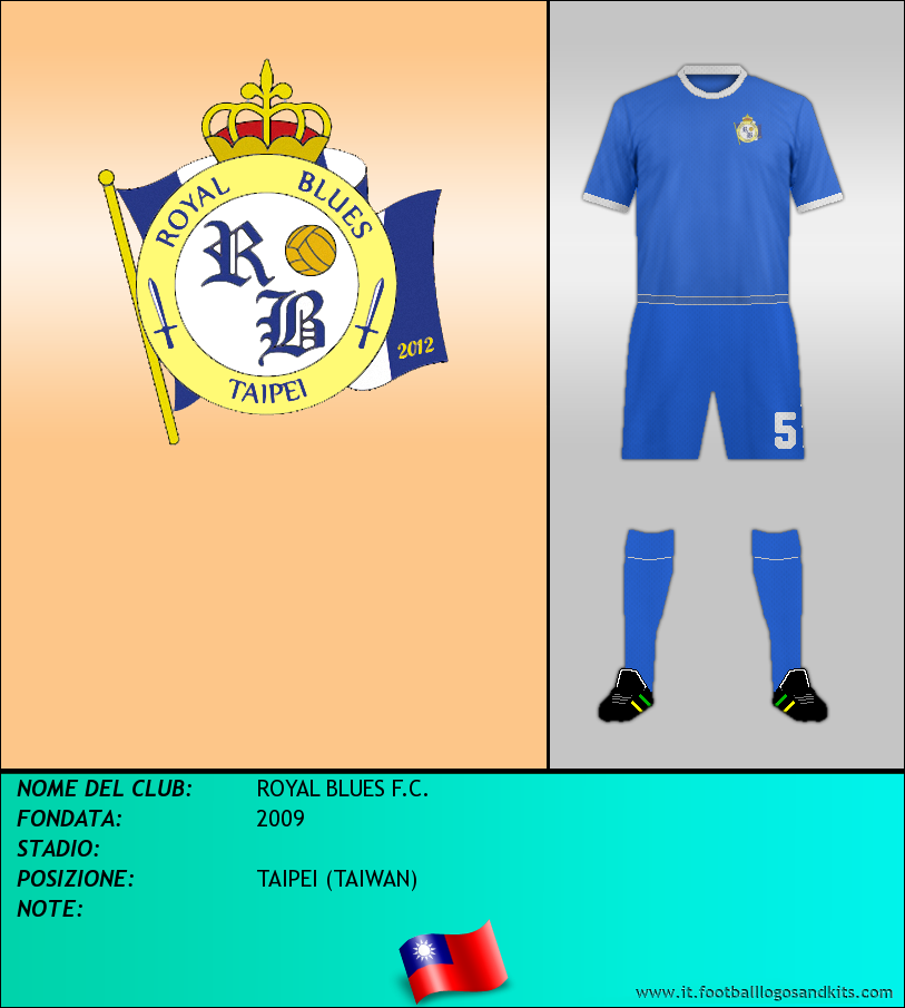 Logo di ROYAL BLUES F.C.