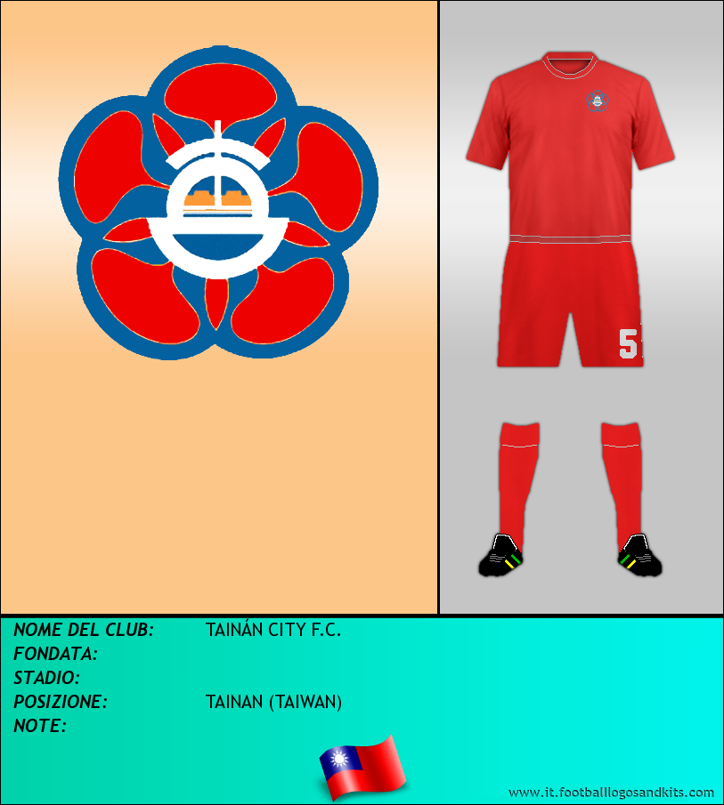 Logo di TAINÁN CITY F.C.