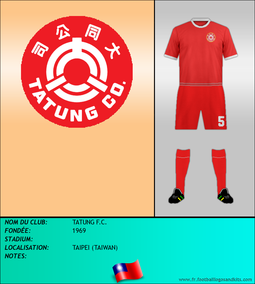 Logo de TATUNG F.C.