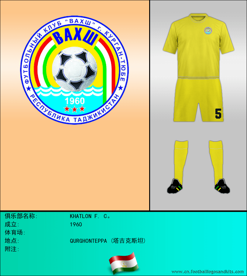 标志KHATLON F. C。