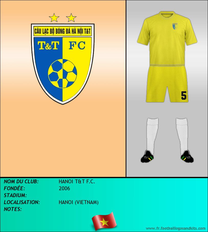 Logo de HANOI T&T F.C.