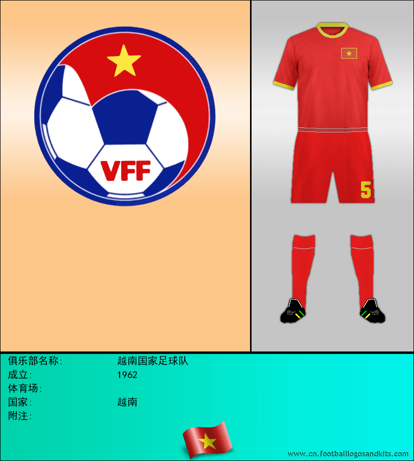标志越南国家足球队