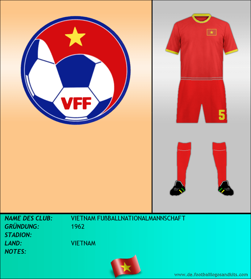 Logo SELECCIÓN DE VIETNAM