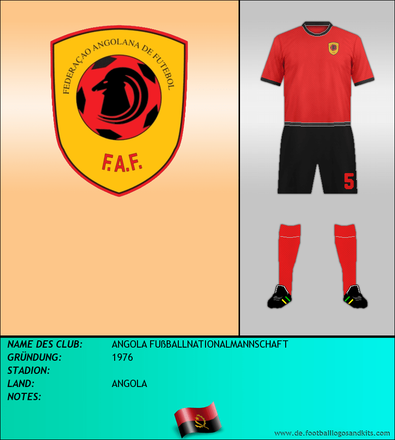 Logo SELECCIÓN DE ANGOLA