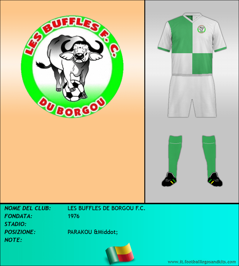 Logo di LES BUFFLES DE BORGOU F.C.