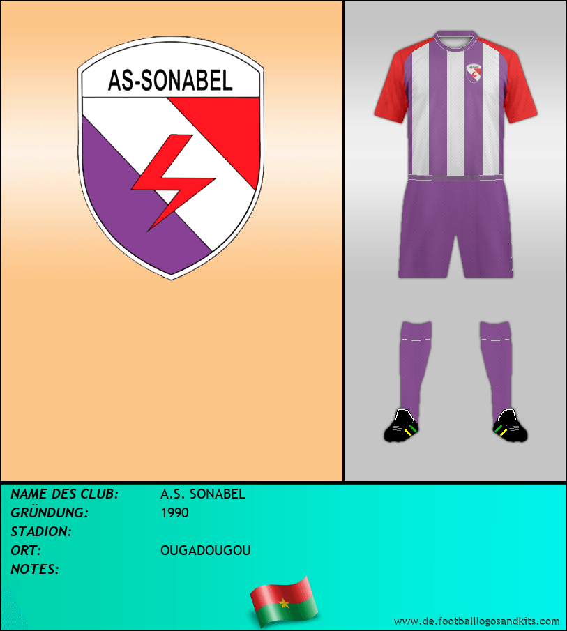 Logo A.S. SONABEL